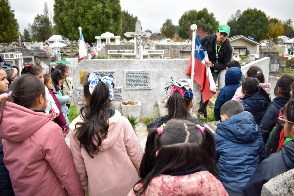 Foto galería